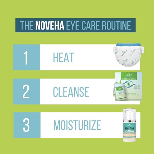 NOVEHA Express Warm Compress Individual Eye Mask | Moist Hot Technology for Sensitive Dry Eyes - Relieves Stye & Pink Eye - Reusable Heat Water Treatment for Irritated Eyes and Eyelid Lumps - color: One Eye