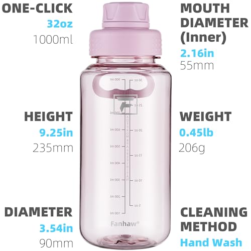 Fanhaw 32oz Clear Plastic Water Bottle with Fast-Flow Lid, Cherry Blossom - color: Cherry Blossom