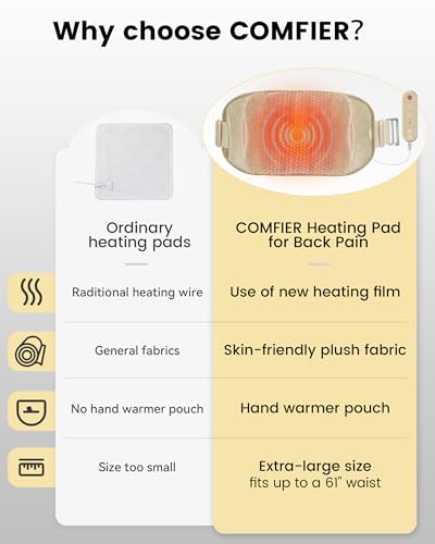 COMFIER Extra Large Graphene Heating Pad for Back, FSA Eligible, Beige - color: Light Yellow