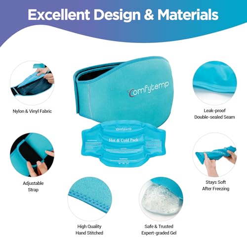 Comfytemp Back Ice Pack for Lower Back Pain Relief Product, Reusable Gel - color: Light Blue, size: Standard