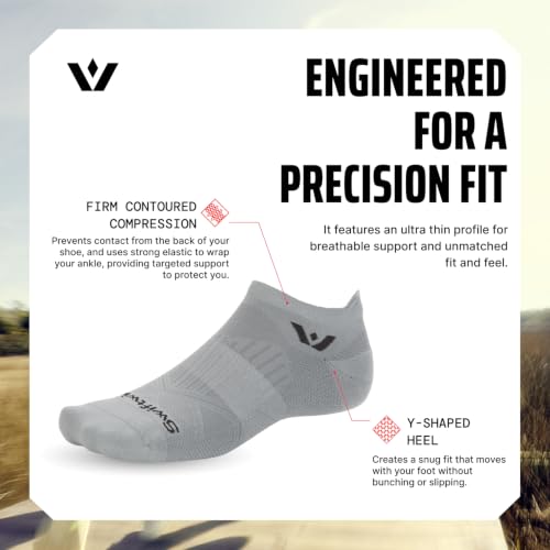 Swiftwick ASPIRE Zero No Show Performance Socks - color: Navy Hi-viz, size: Medium