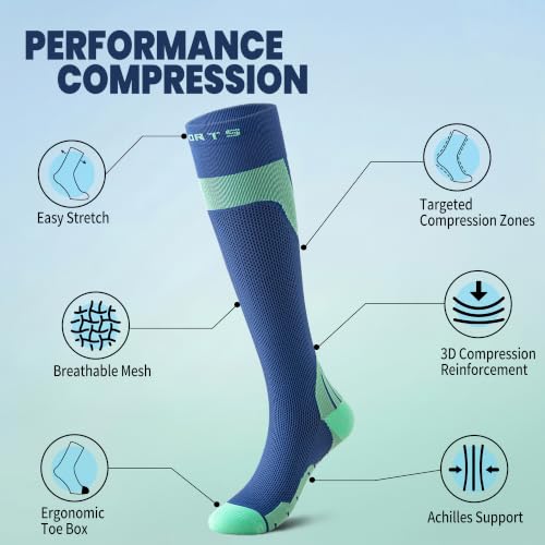 Knee-High Compression Socks For Women,20-30 Mmhg,All Day Comfort - color: Blue+green