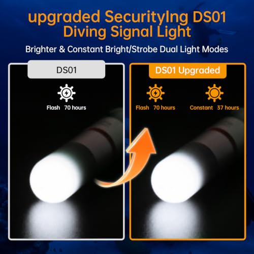 SecurityIng 2 Pcs Scuba Dive Strobe Signal Light, 2 Modes -White - color: White