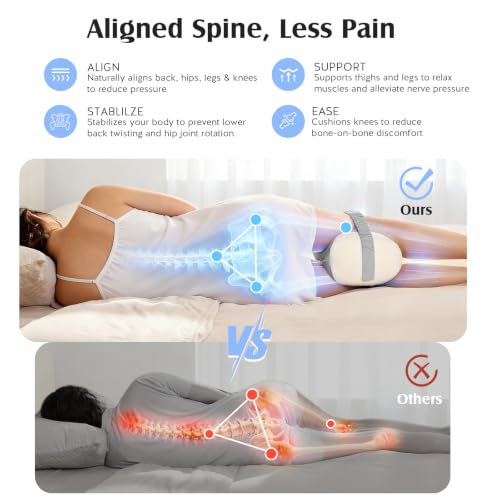 YFONG Knee Pillow for Side Sleepers, Breathable Memory Foam Leg Pillow Blue
