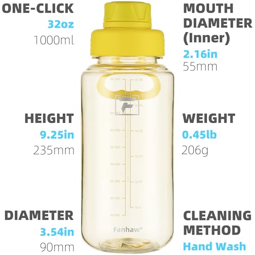 Fanhaw 32oz Clear Plastic Water Bottle with Fast-Flow Lid, Imperial Yellow - color: Imperial Yellow