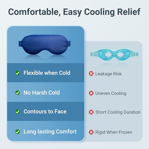 Cold Eye Mask - Cooling Eye Mask for Puffy Eyes, Cold Compress for Dark Circles, Tired Eyes, Headache, Migraines Relief - Reusable Gel Ice Pack, Weighted Sleep Mask((Black,Blue) - color: Black Blue
