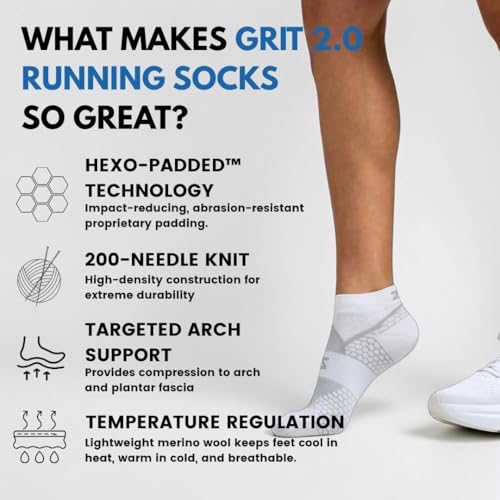 Zensah Grit 2.0 Compression Running Socks for Men and Women - color: 1 Pair - Charcoal, size: Small