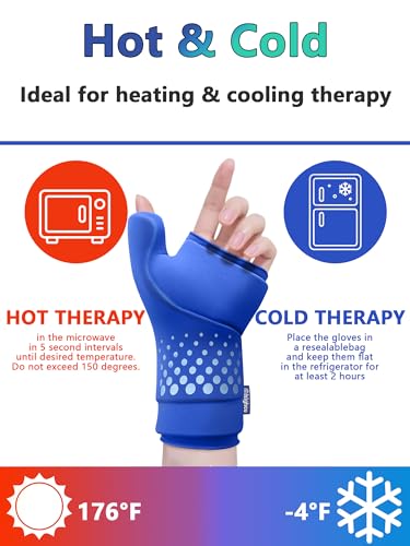 Wrist &Thumb Ice Pack Wrap-Thickened Gel for Long-Lasting Cold Compression - color: 1 Pack-blue, size: S/M