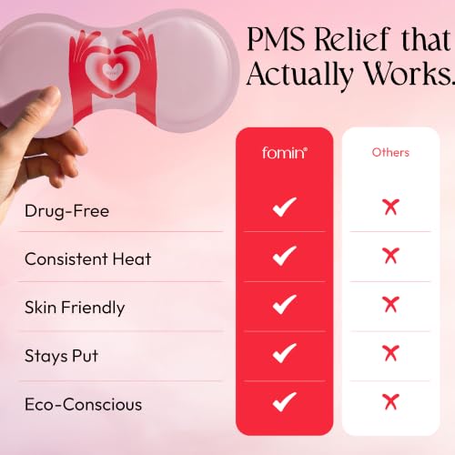 FOMIN PMS Relief Heat Patches (16 Pack) - Menstrual Cramp Relief - size: 16 Count (Pack of 1)