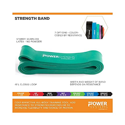 Power Systems Strength Band - style: Medium