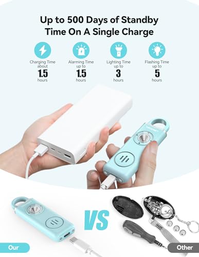 TECKNET Rechargeable Personal Safety Alarm for Women, 2-Pack 130dB Personal Alarm with SOS Strobe Light, Low Battery Notice, Keychain Alarms Loud Siren for Girls Kids Elderly - color: Black & Blue
