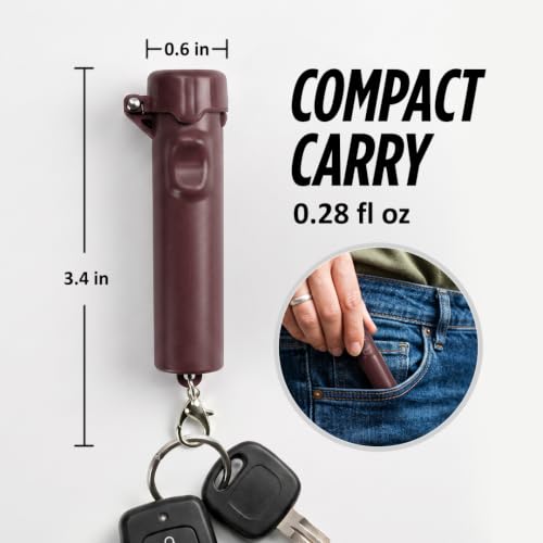 Packin' Heat 0.28 oz Compact Pepper Spray for Self Defense, Small Keychain Pepper Spray for Women, 12 ft Range, 1.44% Major Capsaicinoids, UV Dye, Push-Button Safety Cap, Snap Clip - color: Burgundy