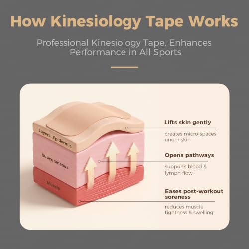 Kinesiology Tape, 40 Count Precut Strips 2 Rolls Original Cotton Tape - color: Black, size: 2 Rolls