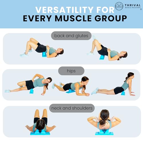 Thrival Wave, Adjustable Psoas Muscle Release Tool, Patented, Blue - color: Blue, size: Thrival Wave