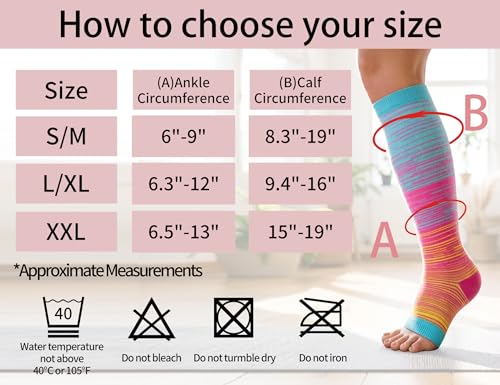 Open Toe Compression Socks 3 Pairs 20-25mmHg Toeless Graduated Compression Socks Sleeve - color: Blue and Black, size: Small/Medium (3 Pair)