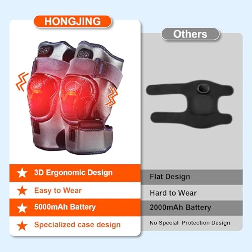 HONGJING Heated Knee Massager for Knee Pain Relief