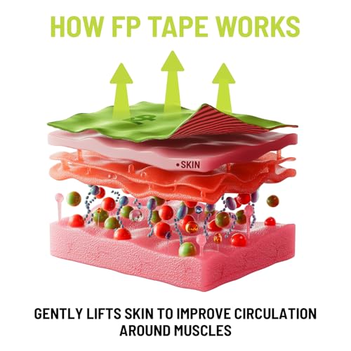 Ultra-Sticky Kinesiology Tape Pre Cut Synthetic Athletic Tape 2 Rolls Green - color: Blaze Green, size: 2 Rolls