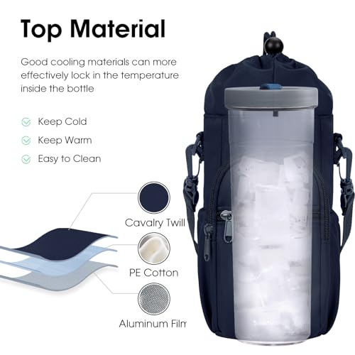 sportsnew 40oz Insulated Crossbody Water Bottle Sling Bag w/Phone Pocket - color: Navy Blue