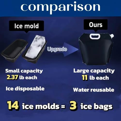 Ice Bath Bags, 5L Black Reusable Cold Plunge Tubs Water Chiller, Leakproof Portable Freezer Water Bags with Quick-Freeze Design, Home & Gym Muscle Recovery Therapy(3 Pack)