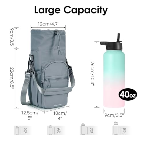 sportsnew 40oz Insulated Crossbody Water Bottle Sling Bag w/Phone Pocket - color: Blue