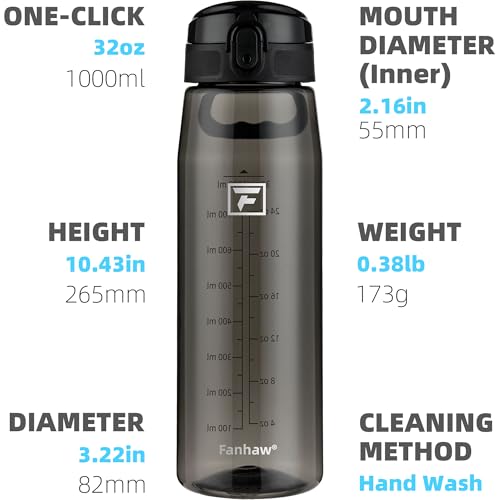 Fanhaw 32 oz Clear Plastic Water Bottle, Chug Lid, Black - color: Black