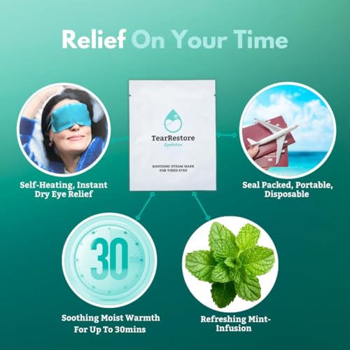 TearRestore EyeRelax Stye Relief Steam Heated Eye Mask for Dry Eye, 10 Count - size: 10 Count