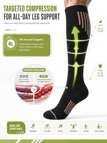 4-Pack 15-20 mmHg Athletic Compression Socks - color: Black, size: Small-Medium