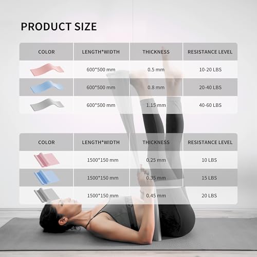 PROIRON Latex Resistance Bands Set 2-in-1, 6.6FT/4.9FT, for Pilates, Rehab - color: Gray/4.9FT+2FT/Heavy