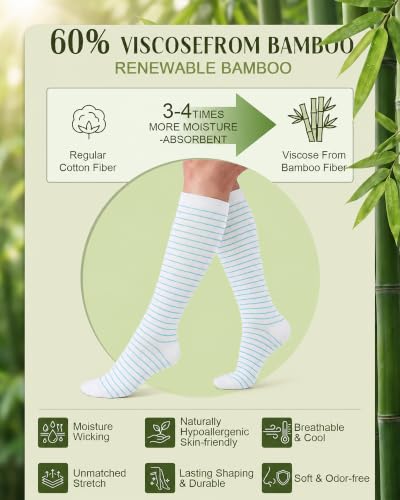 Bamboo Viscose Compression Socks|4Pairs 15-20mmHg Knee High Socks - color: Navy Blue, size: Small-Medium
