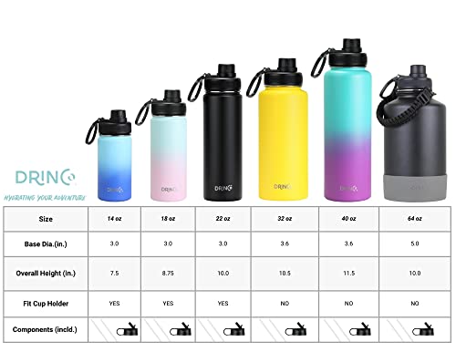 Drinco Stainless Steel Water Bottle Spout Lid Vacuum Insulated Double Wall Water Bottle Wide Mouth Leak Proof Keep Cold Sport Camping Hiking (32oz Grey) - color: 32oz Grey