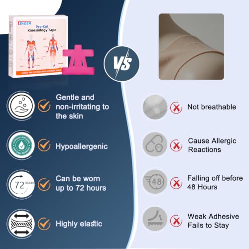 Precut Kinesiology Tape for Shoulder, 10 Pcs, Pink - color: Pink, size: 10 Pcs