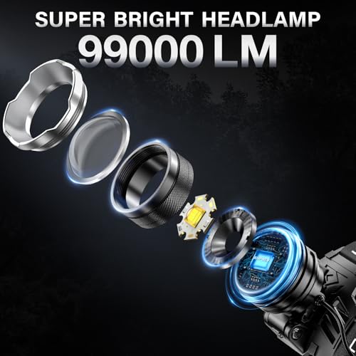 AKNEAR LED Rechargeable Super Bright Headlamp, 99000 High Lumens Head lamp - size: 2Pack
