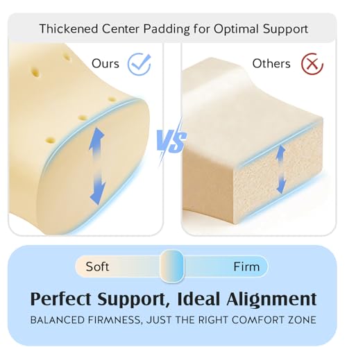 YFONG Knee Pillow for Side Sleepers, Breathable Memory Foam Leg Pillow Blue