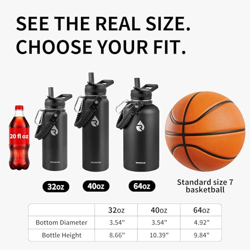 RAYMYLO Insulated Water Bottle 40 oz, Triple Wall Vacuum Stainless Steel - color: Indigo/Black, size: 40 Ounces