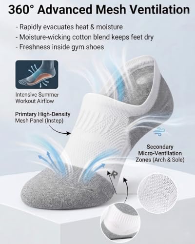 Gonii Compression No Show Athletic Womens Socks Running Cushioned 5-6 Pairs - color: 5 Pairs White, size: 10-12