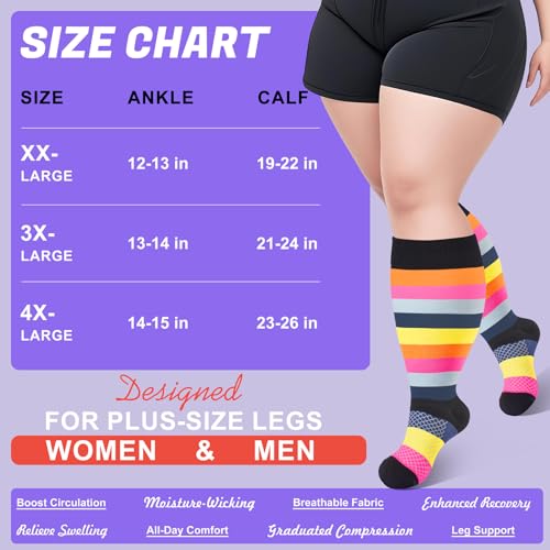 4 Pairs Plus Size Compression Socks,Extra Wide Calf 20-30 mmHg Knee High Compression Socks for Men Women Circulation - color: 02-polka Dot Pink, size: XX-Large