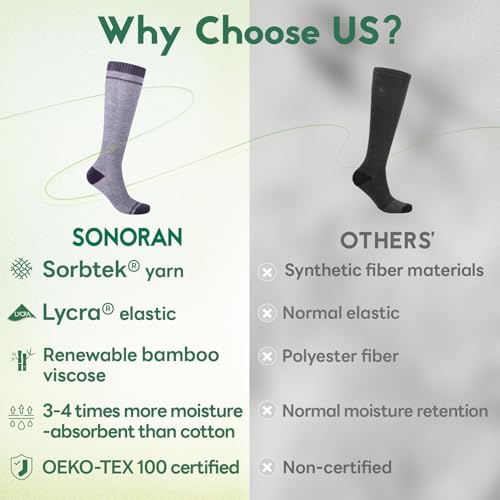 Compression Socks Women & Men 15-20 mmHg for Flying - color: I11-3pairs (Purple&steel Blue&light Gray), size: Large-X-Large