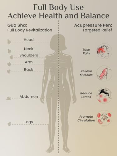 Rena Chris Stainless Steel Acupuncture Pen, Manual Reflexology Tools for Muscle Tension and Pain Relief, Acupressure Pen with Reflexology Chart & Storage Pouch, Easy to Use - size: 1PCS