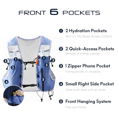 Haimont 10L Trail Running Hydration Vest with Soft Flasks - color: Blue, size: Small