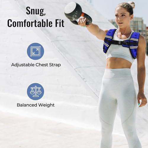Zeerun Weighted Vest, 6/8/10/12/15/18/20/24/30LB for Men Women - color: Blue, size: 18 Lb