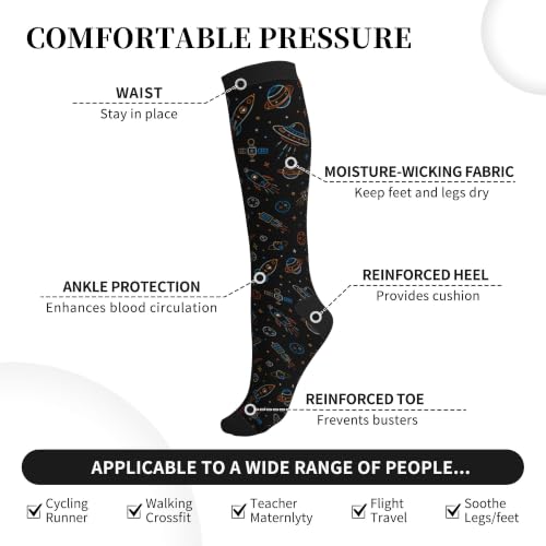 Compression Socks Women and Men 15-20mmHg-Circulation Support Socks for Athletic Running Cycling - color: Planet