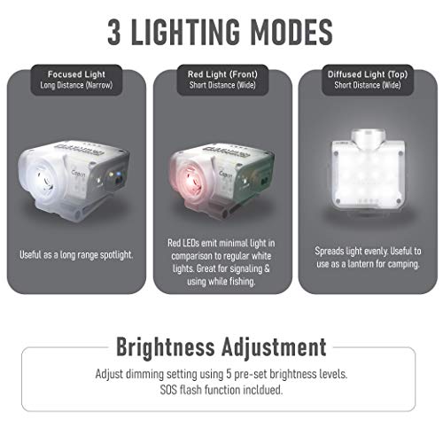 Claymore Capon 80C (Tan) - LED Rechargeable Clip-On Cap Headlamp, Lightweight Hat Light for Camping, Running, Emergency & Industrial Use, Waterproof, Hands-Free Sensor, 45 Hours Battery Life. - color: 80C (Tan)