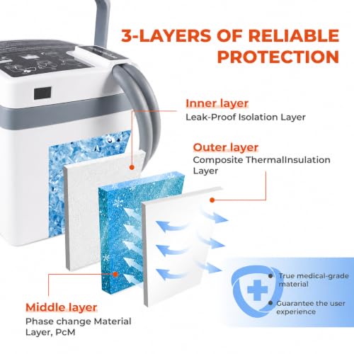 YOUKADA Cold Therapy Machine for Knee After Surgery with Quiet Pump - color: White&gray