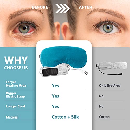 Ezona Heated Eye Mask, Warm Eye Compress Mask for Dry Eyes, Blue - color: Blue