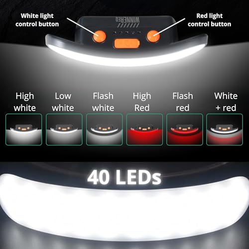 Belt lamp, Running Light, Outdoor Sports Belt Light, LED Jogging Belt, Waist Light for Night Sports, Lighting for Night Hiking/Training