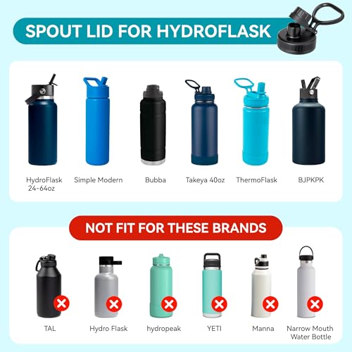 Wide Mouth Water Bottle Lid Compatible with Hydro Flask