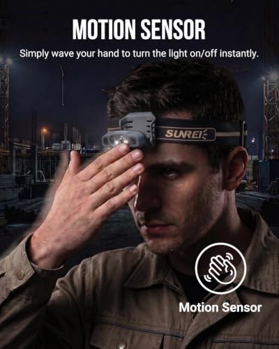 SUNREI H260PRO 260LM Clip on Hat Light, Motion Sensor Ultra-Light Headlamp - size: H260PRO-Gray