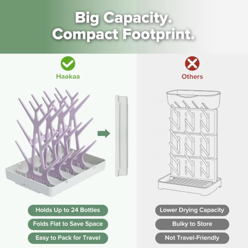 haakaa Baby Bottle Drying Rack with Tray, Space-Saving Bottle Drying Tree - color: Lavender, size: Large
