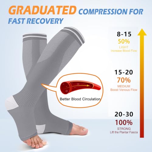 CTHH Toeless Compression Socks for Women & Men Open Toe Knee High Stocking - color: Black/Brown/White/Gray, size: Small-Medium
