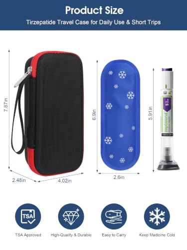 Portable Zepbound & Mounjaro Travel Case TSA Approved, GLP-1 Pen Cooler for 2 Injection Pens, EVA Insulated Medicine Cooler Travel Case with 2 Ice Packs for Flights and Daily Use, Black - color: Black